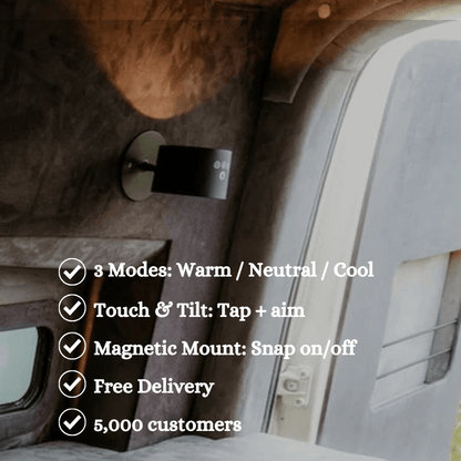 LumiLight™ Premium Wall Lamp